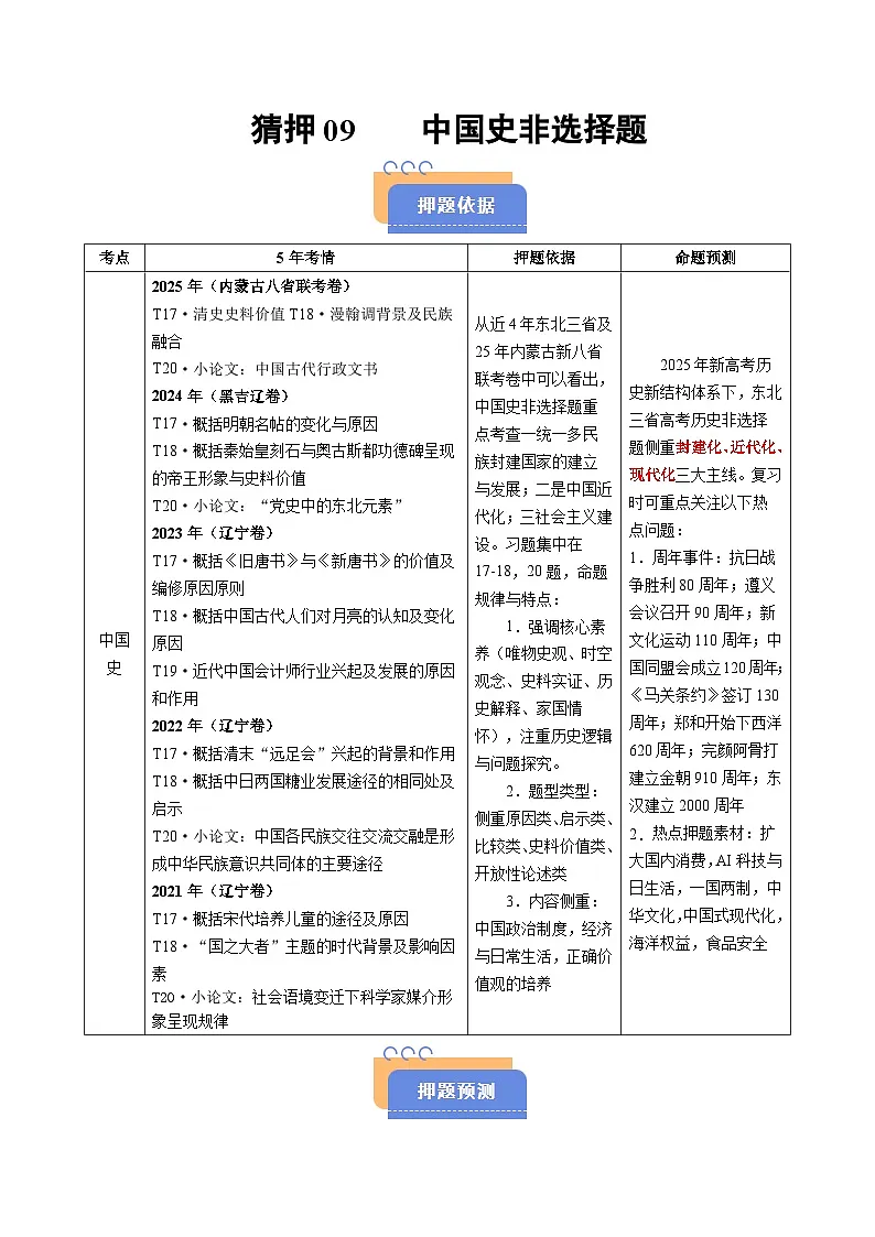 备战2025年高考历史抢押秘籍（黑吉辽蒙专用）猜押09中国史非选择题（教师版）第1页