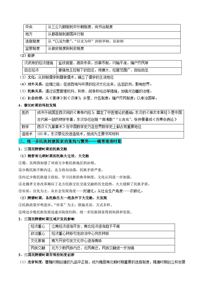 备战2025年高考历史抢押秘籍（黑吉辽蒙专用）秘籍01中国古代史核心考点速查速记（通史+专题+易错）练习第3页