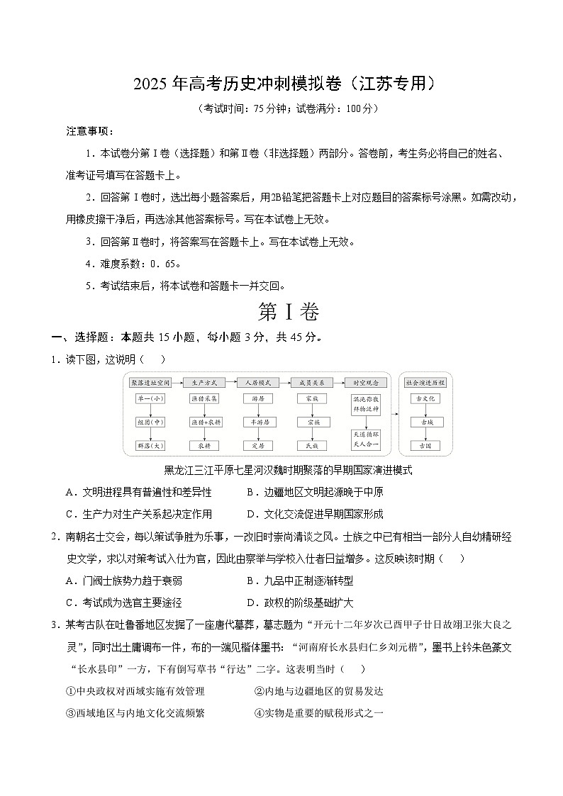 备战2025年高考历史抢押秘籍（江苏专用）高考历史临考押题卷（江苏专用）（学生版）第1页