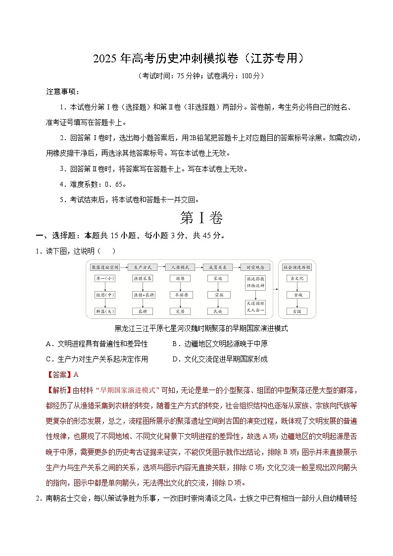 备战2025年高考历史抢押秘籍（江苏专用）高考历史临考押题卷（江苏专用）（教师版）第1页