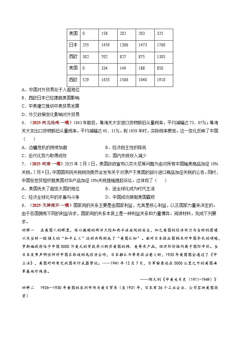 备战2025年高考历史抢押秘籍（黑吉辽蒙专用）热点猜押大国博弈，中美贸易战（押题热点+押题预测）（学生版）第3页