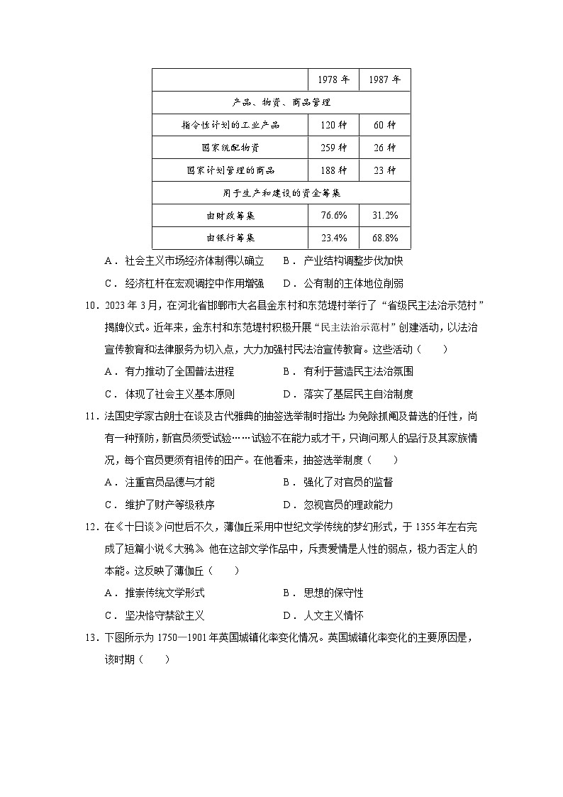 2025届安徽省普通高中学业水平选择性考试冲刺（三）历史试题（含答案）第3页