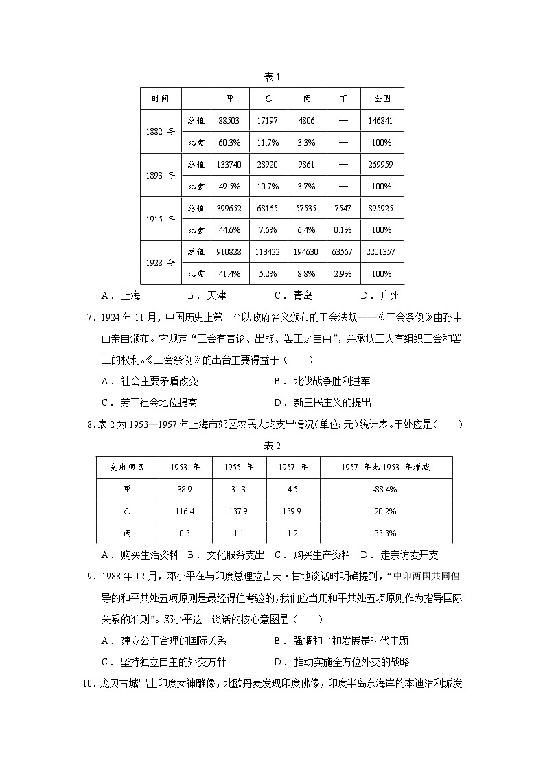 2025届山东省聊城高三下学期学业水平等级考试模拟（二）历史试题（含答案）第3页