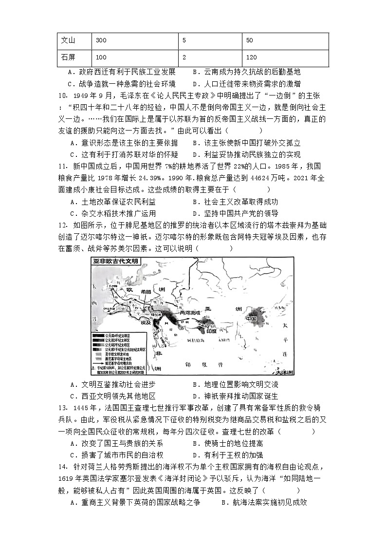 2025届云南省昆明市第一中学高三下学期第八次联考历史试题（含答案）第3页