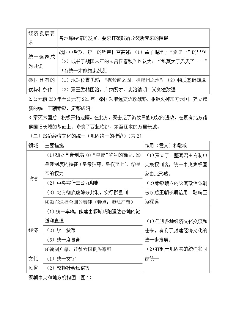 人教统编版高中历史必修上 1-3《秦统一多民族封建国家的建立》学案第2页
