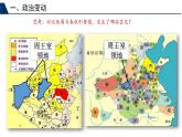人教统编版高中历史必修上 1-2《诸侯纷争与变法运动》课件