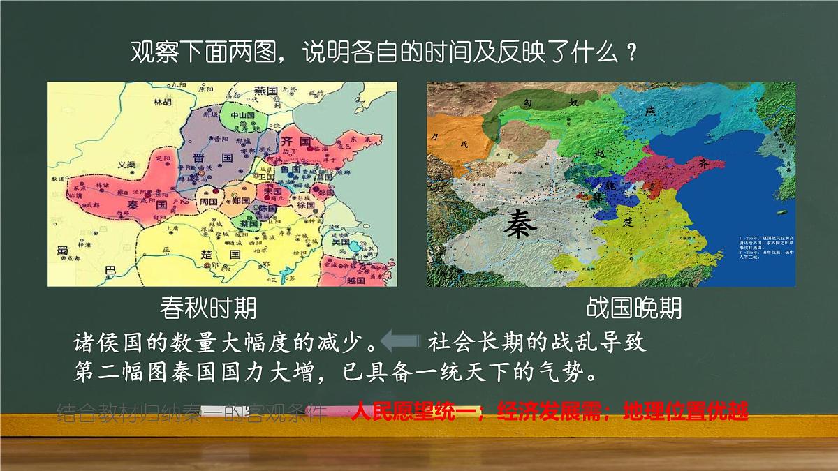 人教统编版高中历史必修上 1-3《秦统一多民族封建国家的建立》课件第5页