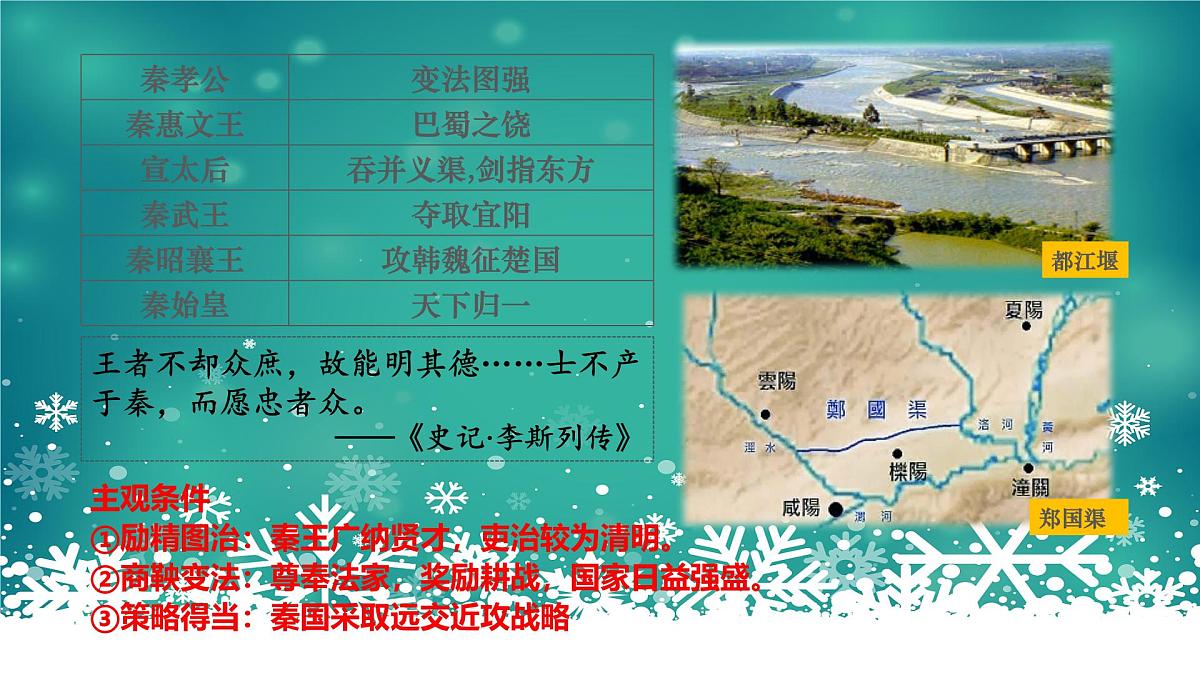 人教统编版高中历史必修上 1-3《秦统一多民族封建国家的建立》课件第6页