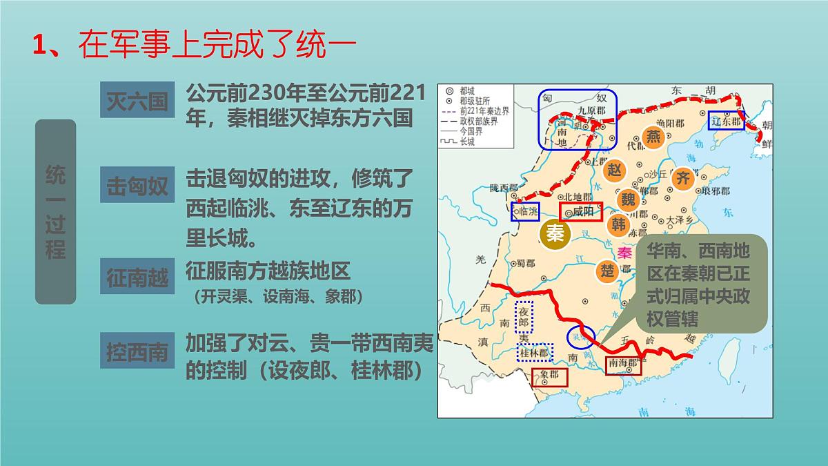 人教统编版高中历史必修上 1-3《秦统一多民族封建国家的建立》课件第7页