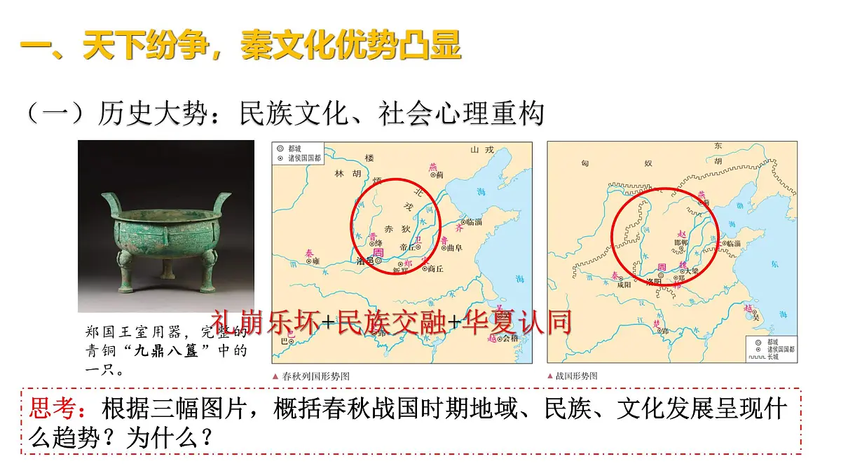 人教统编版高中历史必修上 1-3《秦统一多民族封建国家的建立》课件第3页
