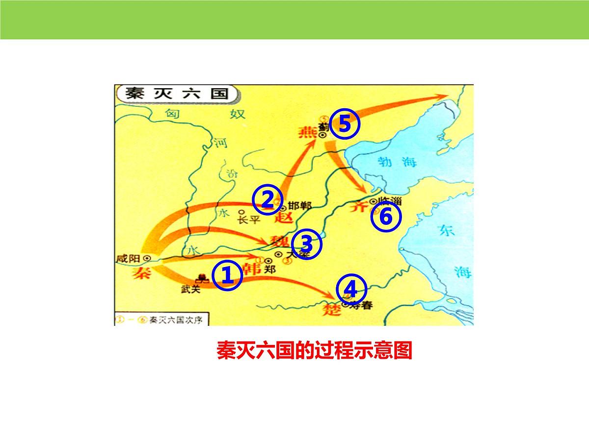 人教统编版高中历史必修上 1-3《秦统一多民族封建国家的建立》课件第6页