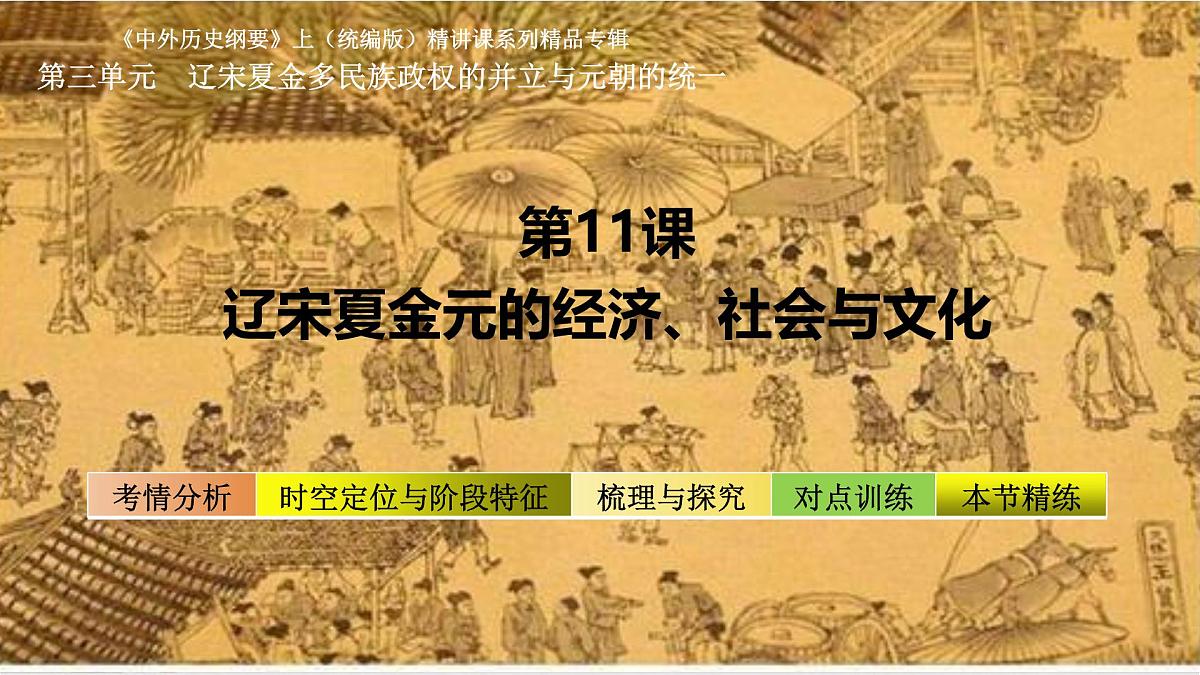 人教统编版高中历史必修上 3-11课件：辽宋夏金元的经济、社会与文化第1页