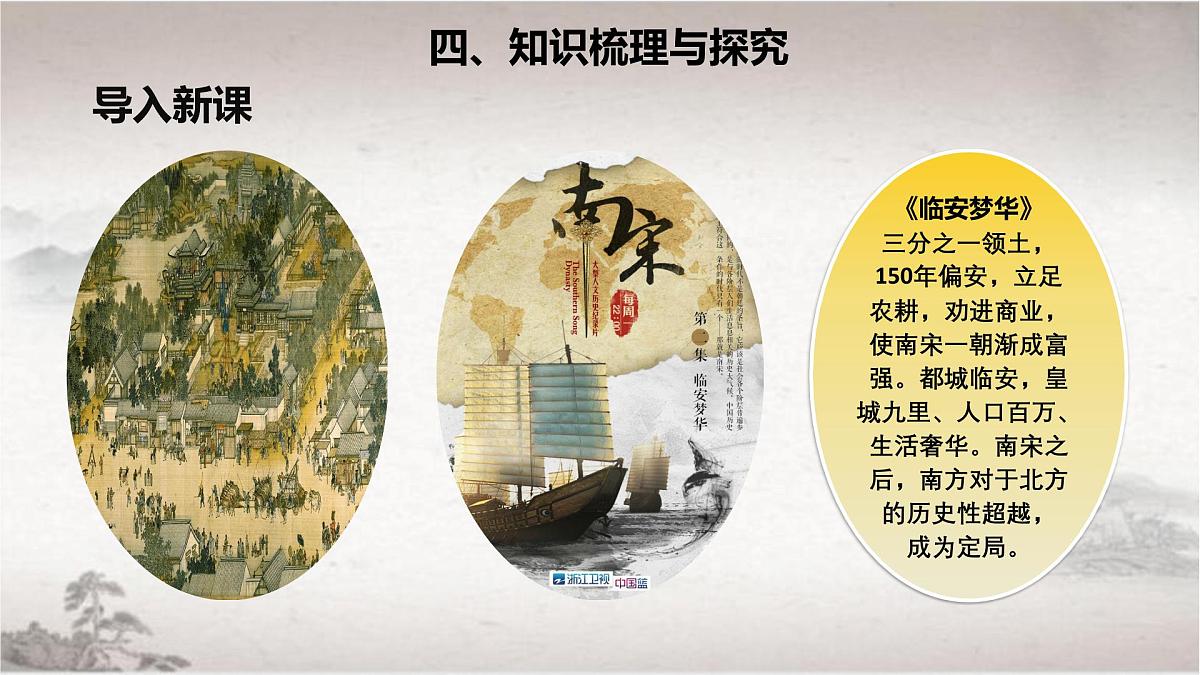 人教统编版高中历史必修上 3-11课件：辽宋夏金元的经济、社会与文化第5页