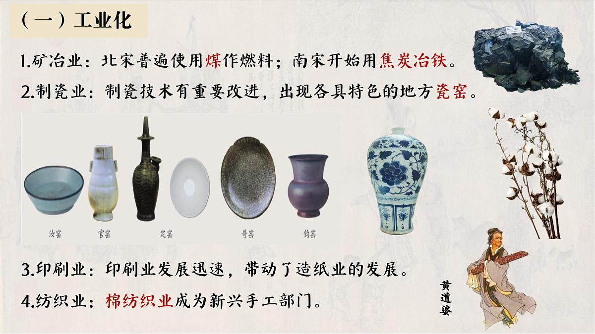 人教统编版高中历史必修上 3-11课件：辽宋夏金元的经济、社会与文化第4页