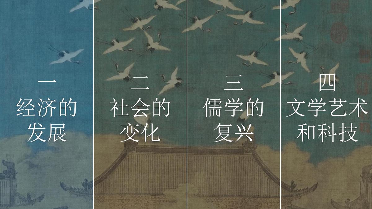 人教统编版高中历史必修上 3-11课件：辽宋夏金元的经济、社会与文化第2页