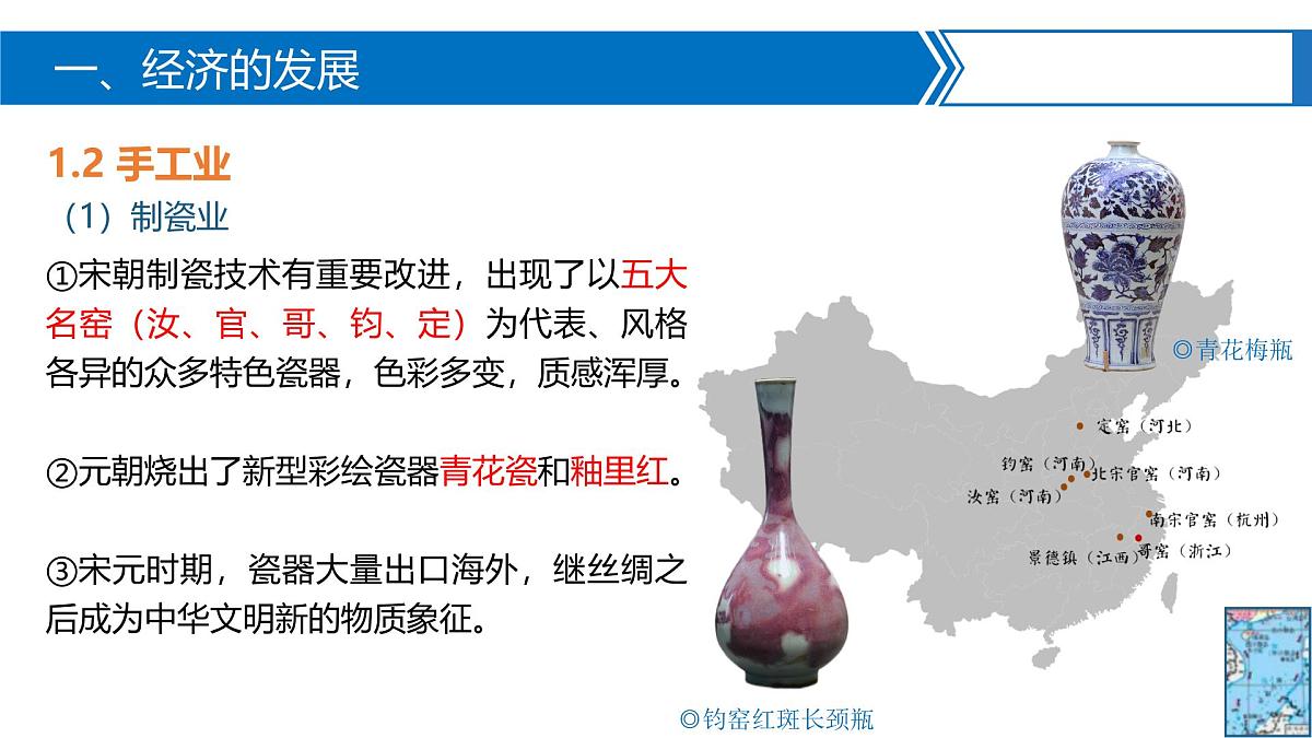 人教统编版高中历史必修上 3-11课件：辽宋夏金元的经济、社会与文化第5页