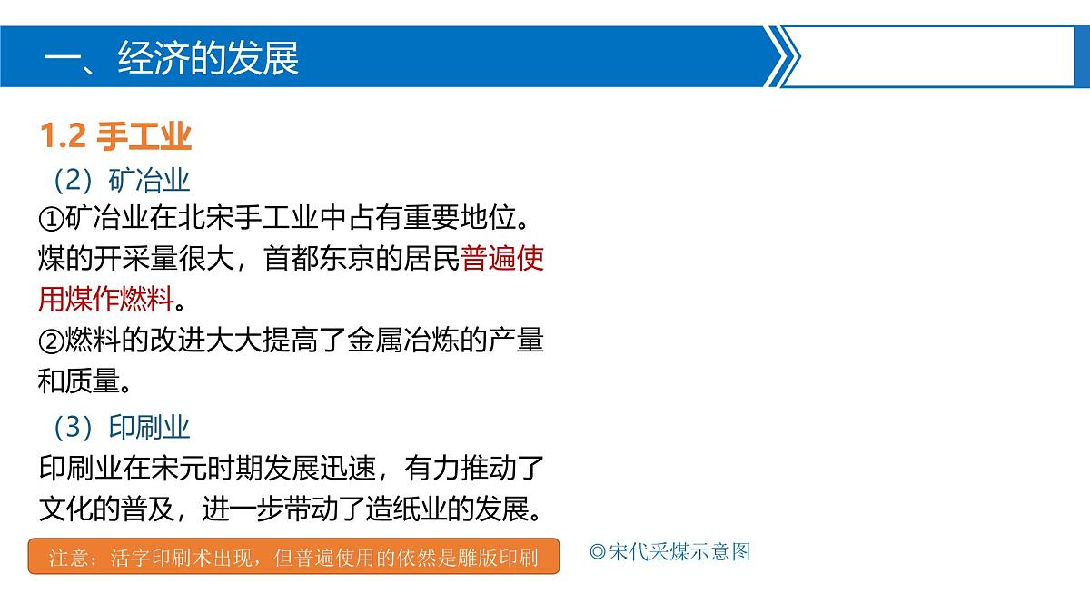 人教统编版高中历史必修上 3-11课件：辽宋夏金元的经济、社会与文化第6页