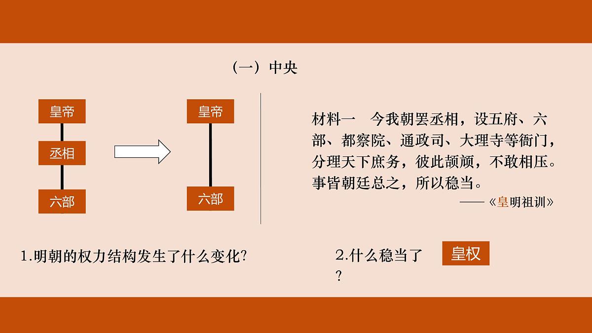 人教统编版高中历史必修上 4-12《从明朝建立到清军入关》课件第3页