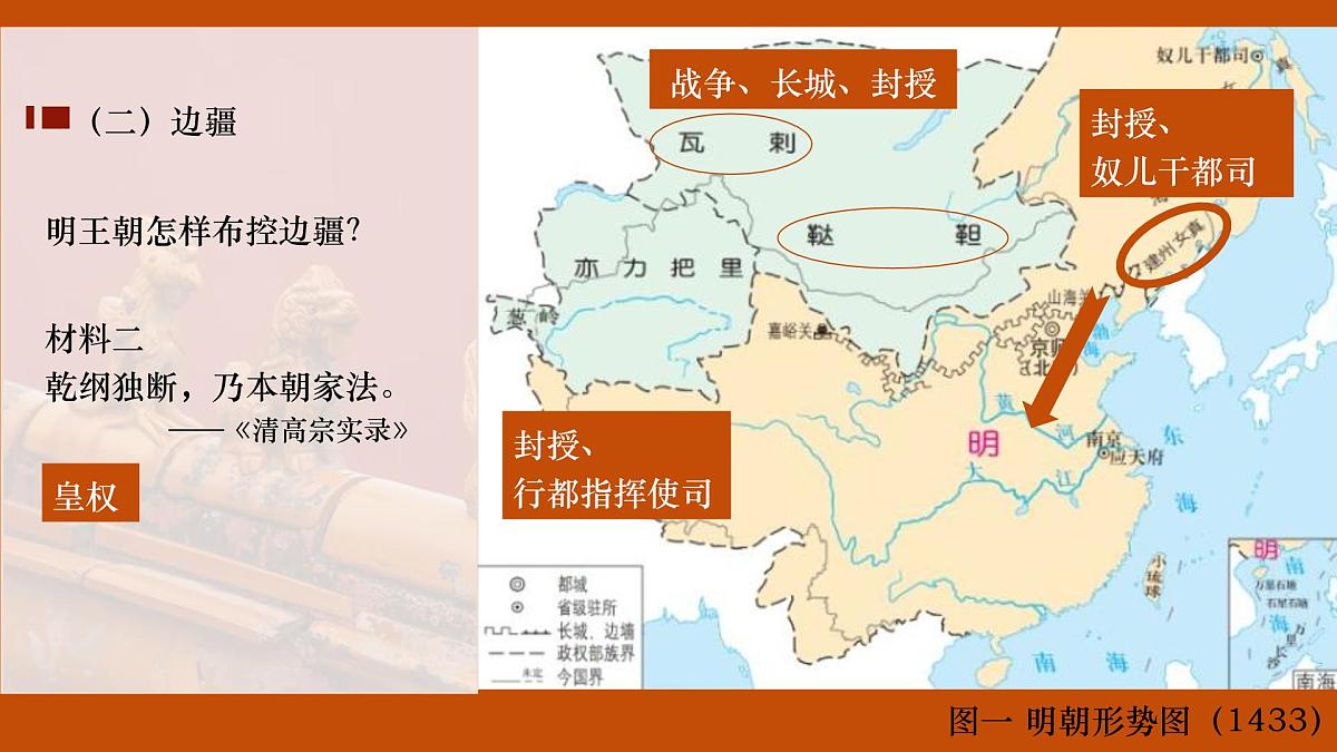 人教统编版高中历史必修上 4-12《从明朝建立到清军入关》课件第6页