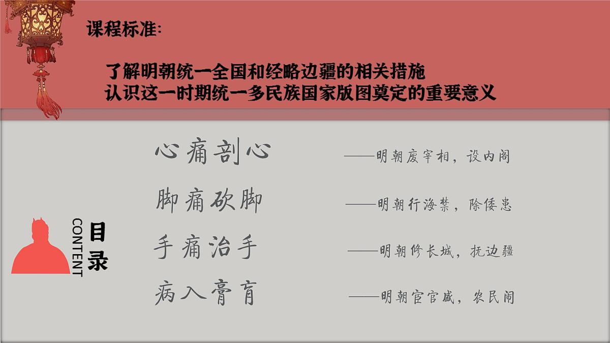 人教统编版高中历史必修上 4-12《从明朝建立到清军入关》课件第4页