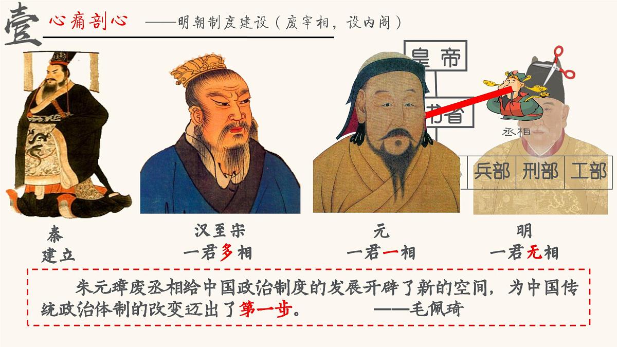 人教统编版高中历史必修上 4-12《从明朝建立到清军入关》课件第7页