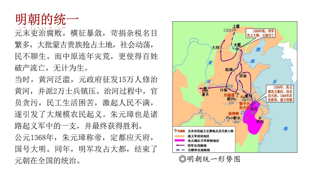 人教统编版高中历史必修上 4-12《 从明朝建立到清军入关》课件第3页