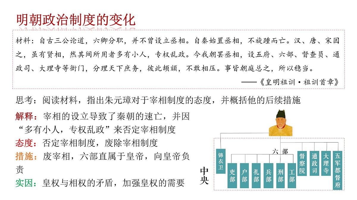 人教统编版高中历史必修上 4-12《 从明朝建立到清军入关》课件第4页