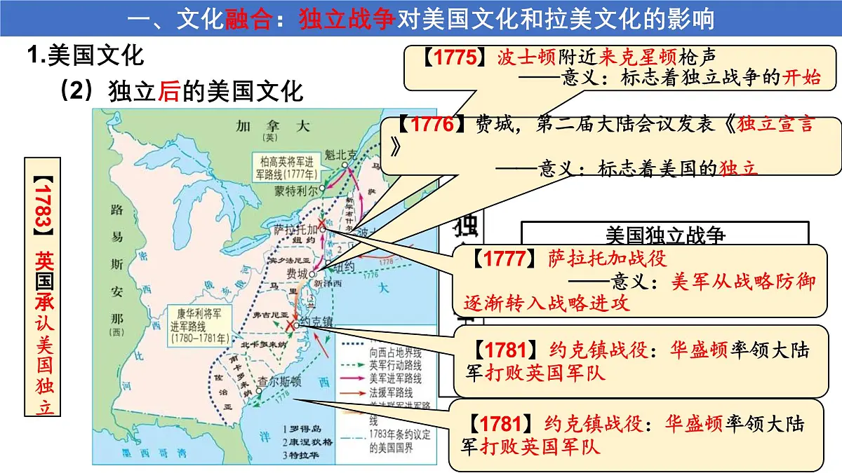 《近代战争与西方文化的扩张》课件 统编版高中历史选择性必修三第7页