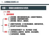 人教統(tǒng)編版高中歷史必修上第四單元明清中國(guó)版圖的奠定與面臨的挑戰(zhàn) 單元整合課件