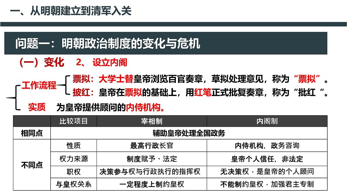 人教统编版高中历史必修上第四单元明清中国版图的奠定与面临的挑战 单元整合课件第6页