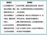人教统编版高中历史必修上 5-17《挽救民族危亡的斗争》课件（素养解读型）