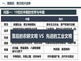 人教統(tǒng)編版高中歷史必修上第五單元晚晴時(shí)期的內(nèi)憂外患與救亡圖存 單元整合復(fù)習(xí)課件