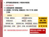 人教统编版高中历史必修上 6-18课件：辛亥革命