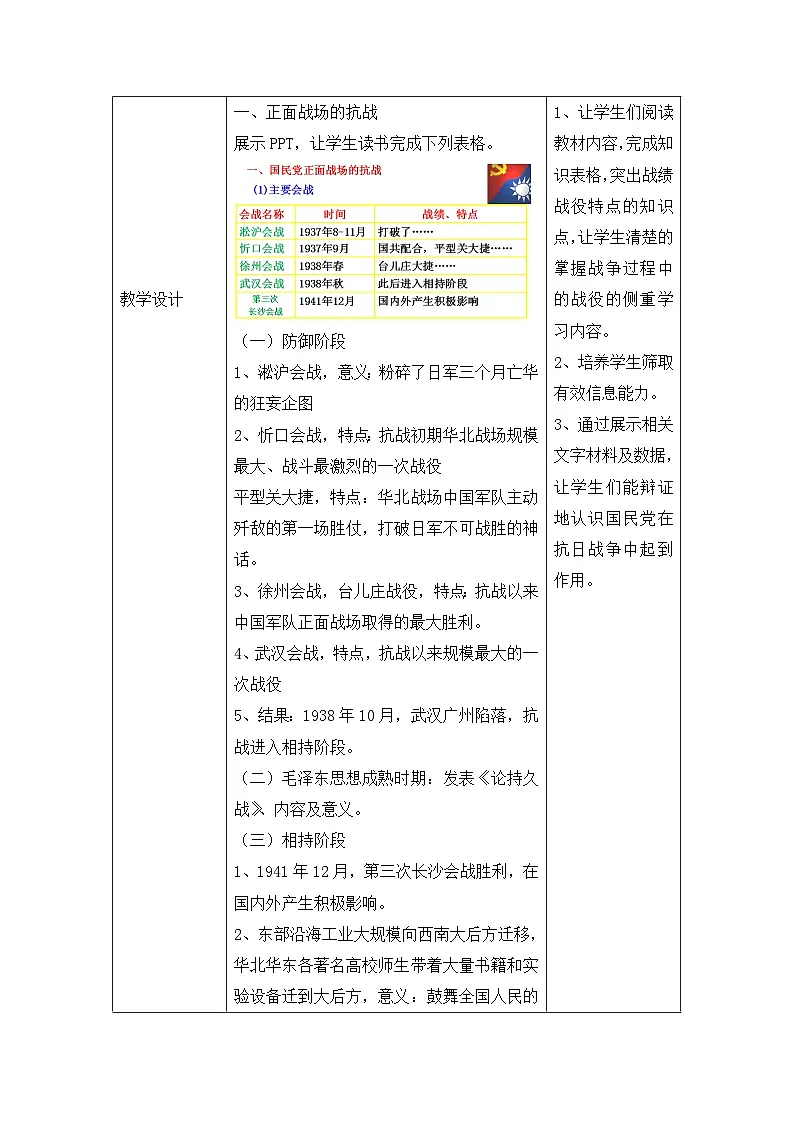 人教统编版高中历史必修上 8-23《全民族浴血奋战与抗日战争的胜利》教学设计第2页