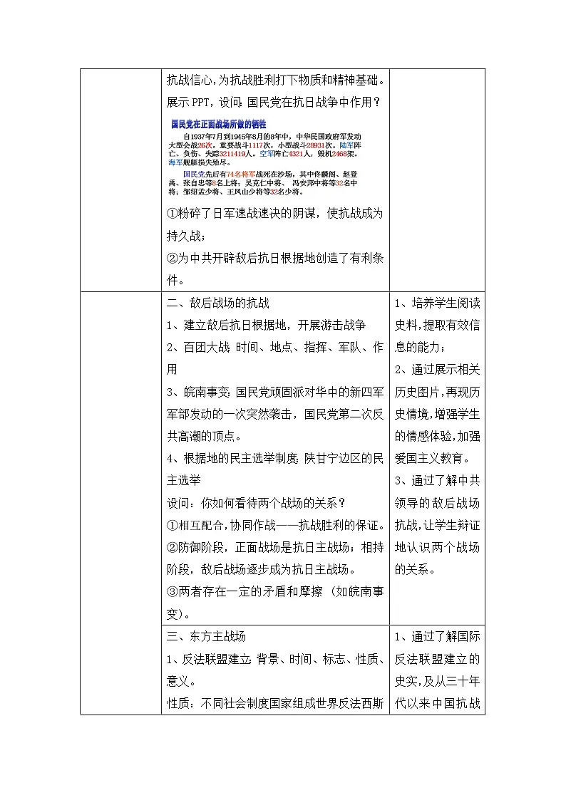 人教统编版高中历史必修上 8-23《全民族浴血奋战与抗日战争的胜利》教学设计第3页