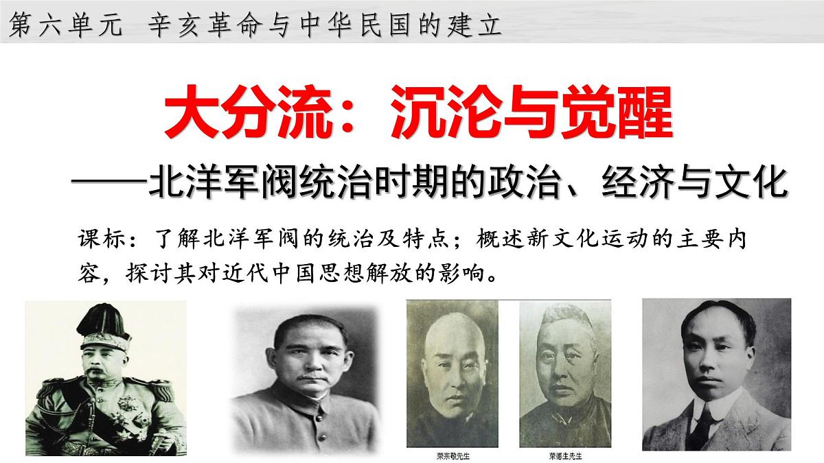 人教统编版高中历史必修上 6-19《北洋军阀统治时期的政治、经济与文化》课件第1页