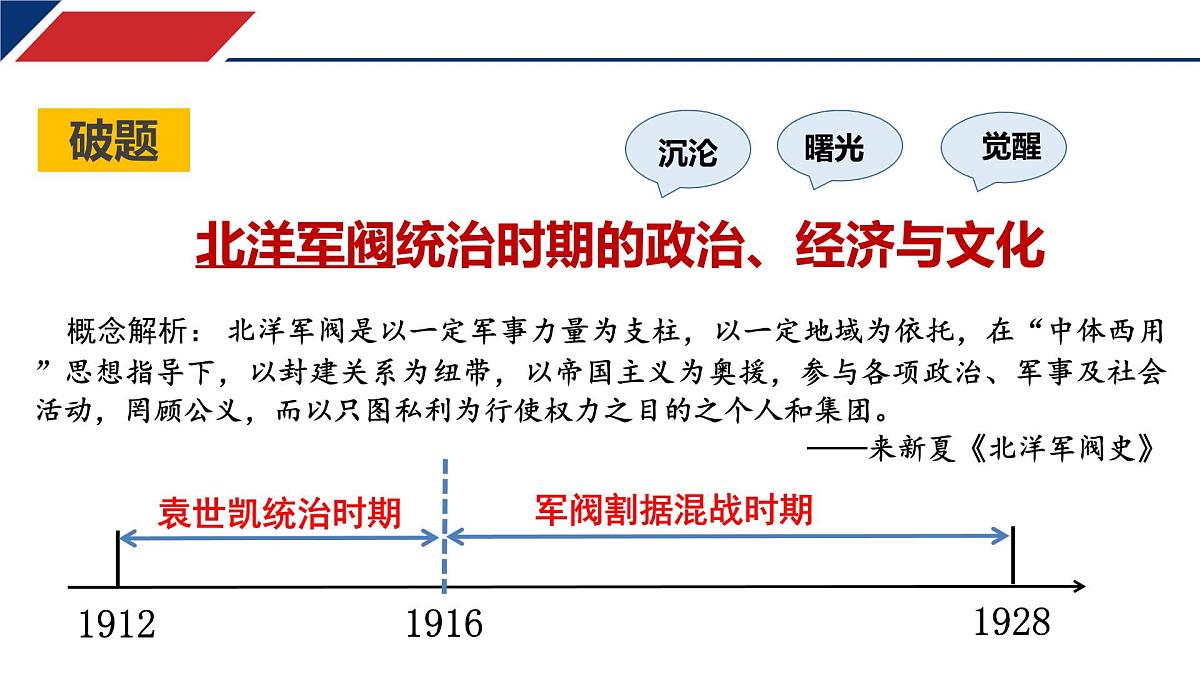 人教统编版高中历史必修上 6-19《北洋军阀统治时期的政治、经济与文化》课件第2页