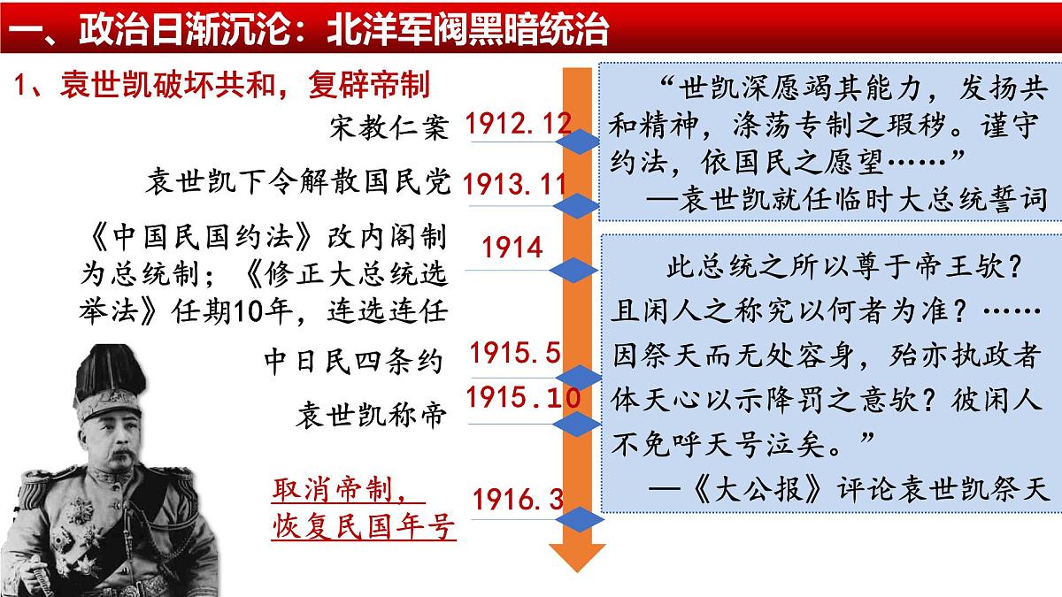 人教统编版高中历史必修上 6-19《北洋军阀统治时期的政治、经济与文化》课件第4页