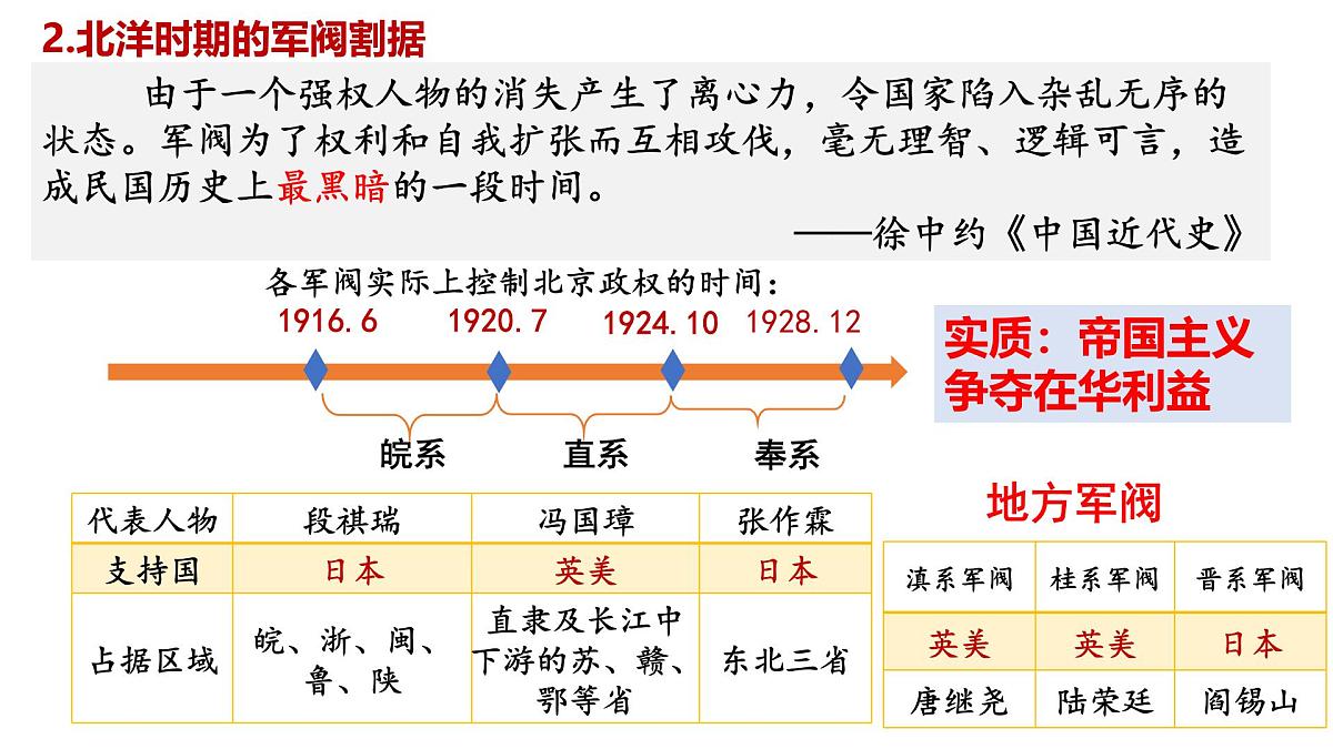 人教统编版高中历史必修上 6-19《北洋军阀统治时期的政治、经济与文化》课件第5页