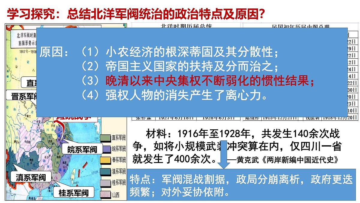 人教统编版高中历史必修上 6-19《北洋军阀统治时期的政治、经济与文化》课件第7页