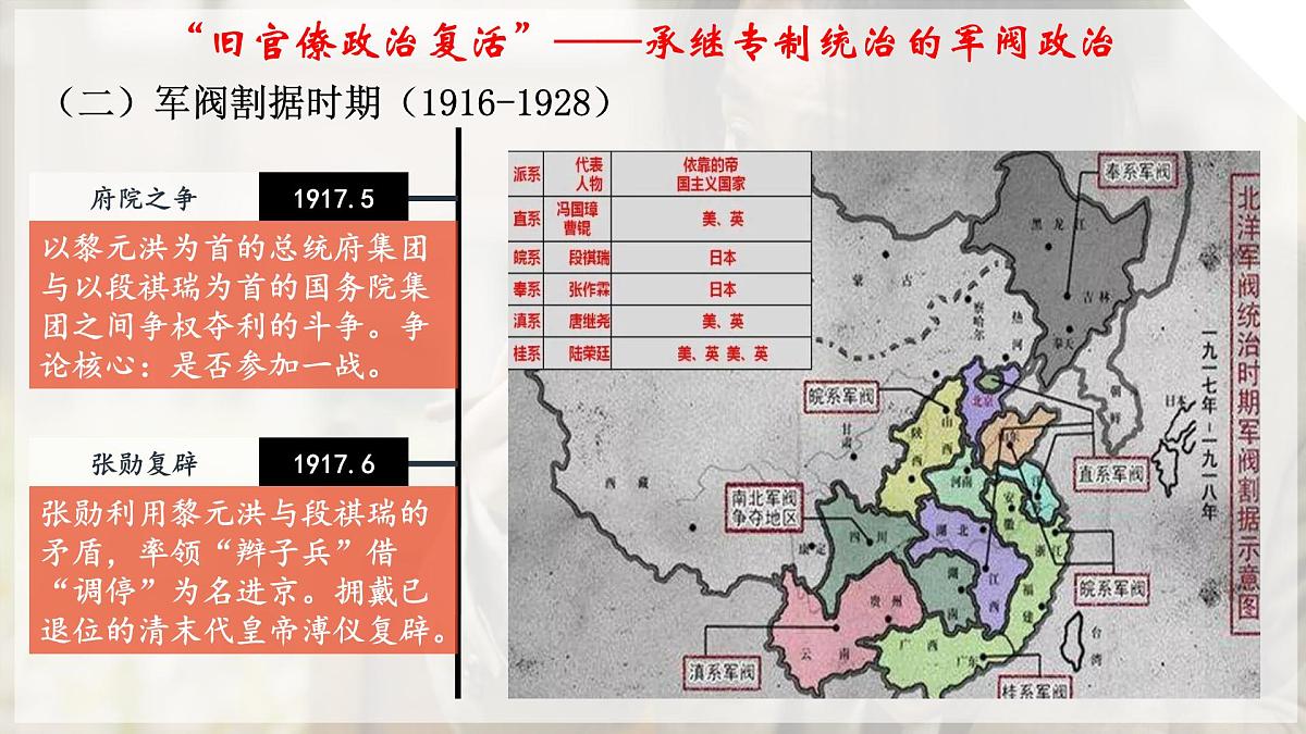 人教统编版高中历史必修上 6-19《北洋军阀统治时期的政治、经济与文化》课件第7页