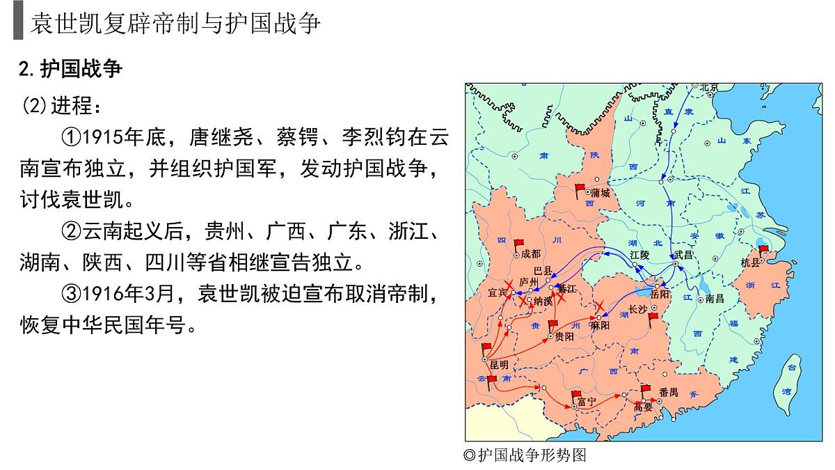 人教统编版高中历史必修上 6-19《北洋军阀统治时期的政治、经济与文化》课件第7页
