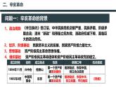 人教統(tǒng)編版高中歷史必修上 第六單元辛亥革命與中華民國的建立 單元整合復(fù)習(xí)課件