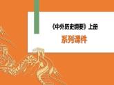 人教统编版高中历史必修上 7-21课件：南京国民政府的统治和中国共产党开辟革命新道路