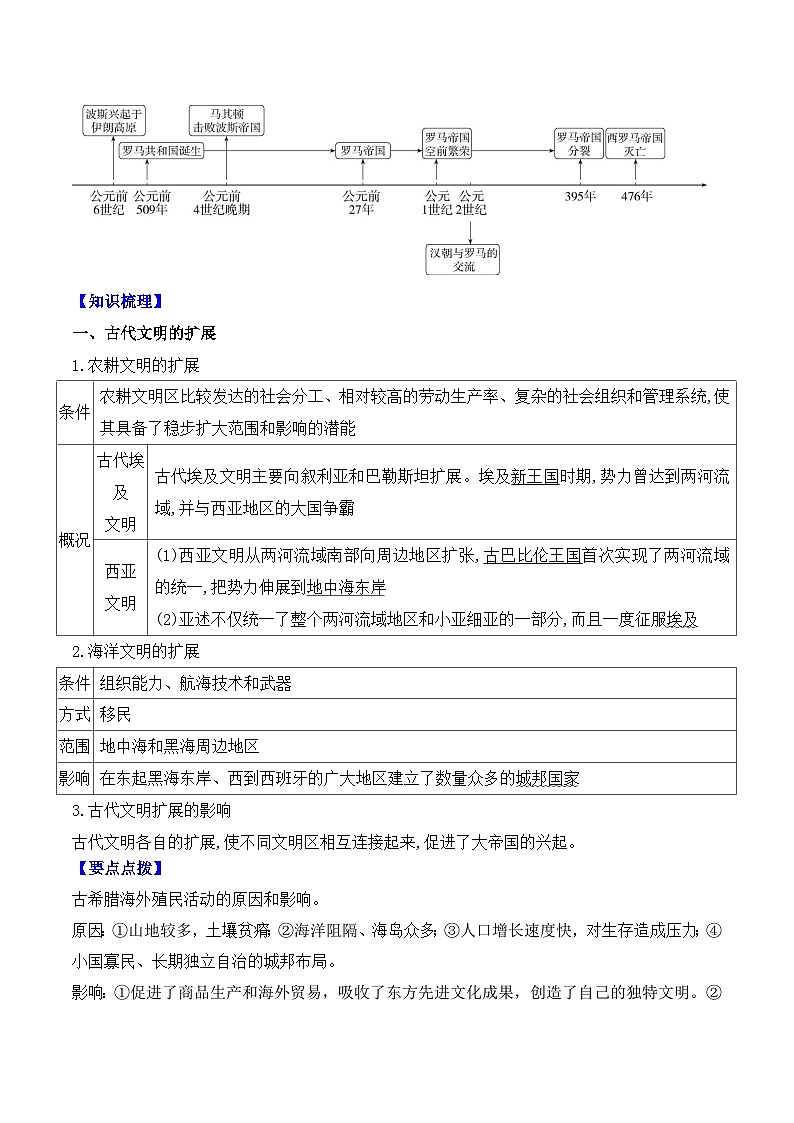 人教统编版高中历史必修下 1-2《古代世界的帝国与文明的交流》导学案第2页