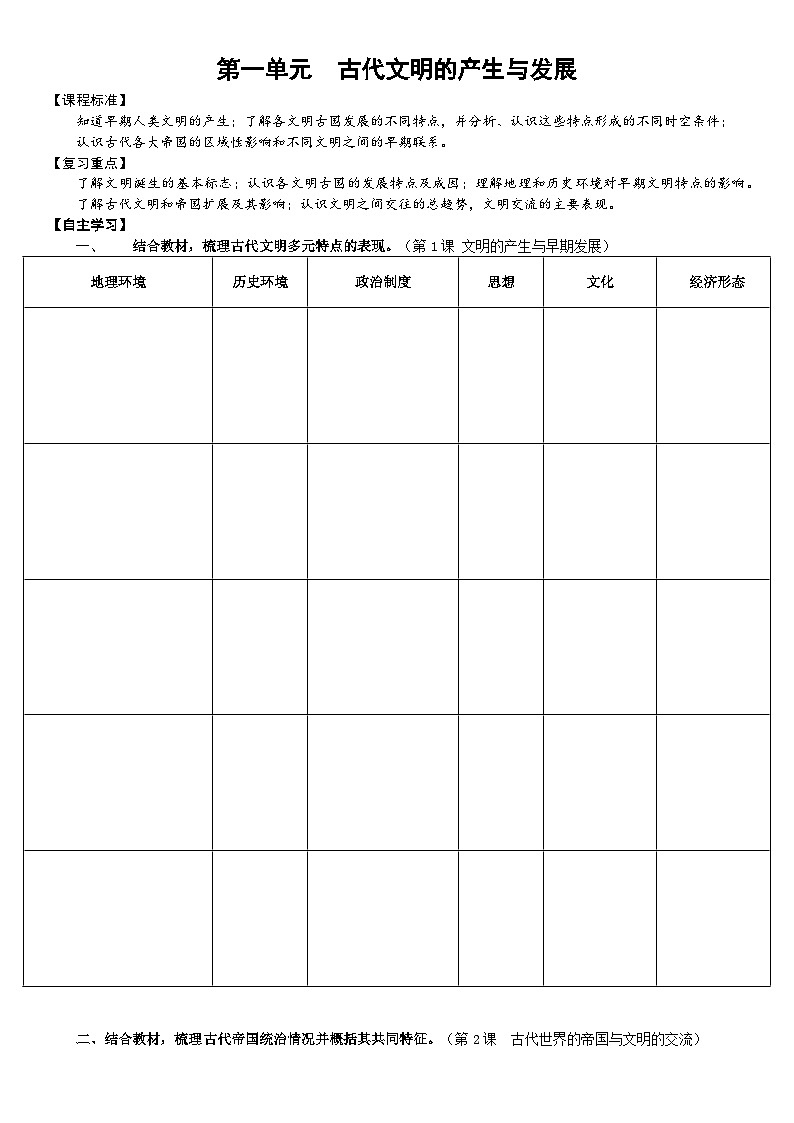 人教统编版高中历史必修下 第一单元《古代文明的产生与发展》单元学案(学生版无答案）第1页
