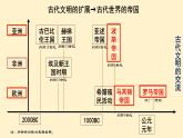 人教统编版高中历史必修下 1-2《古代世界的帝国与文明的交流》课件