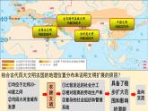 人教统编版高中历史必修下 1-2《古代世界的帝国与文明的交流》课件