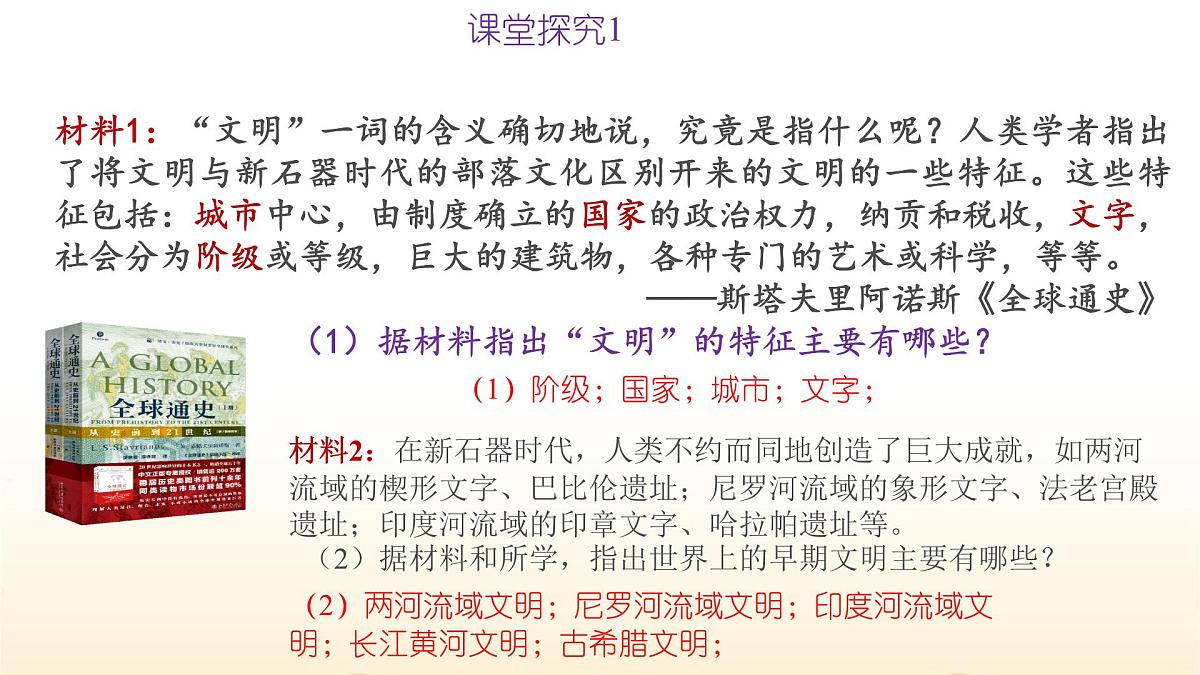 人教统编版高中历史必修下第一单元古代文明的产生与发展复习课件第6页
