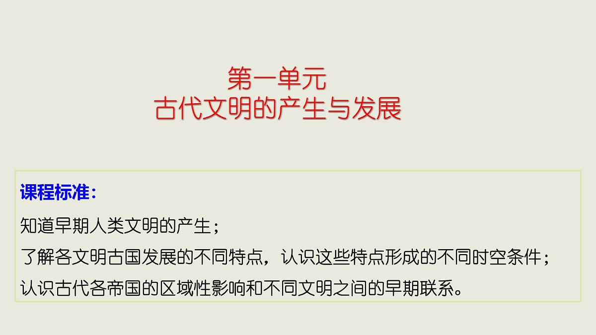 人教统编版高中历史必修下第一单元古代文明的产生与发展单元串讲（包含单元知识网络）课件第1页